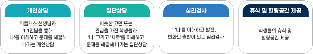 교육목표 이미지